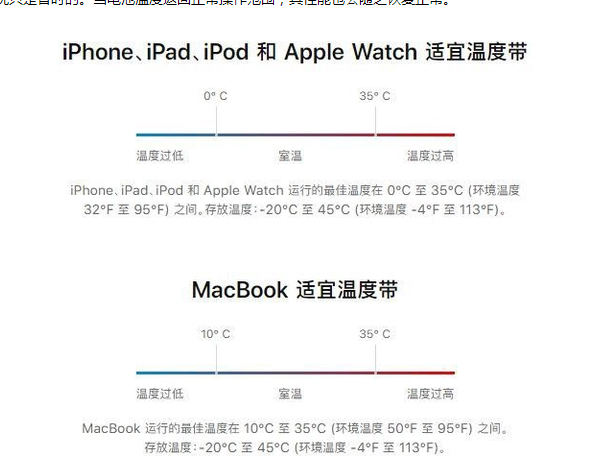 泰安苹果13维修分享iPhone 13耗电越来越快怎么办 