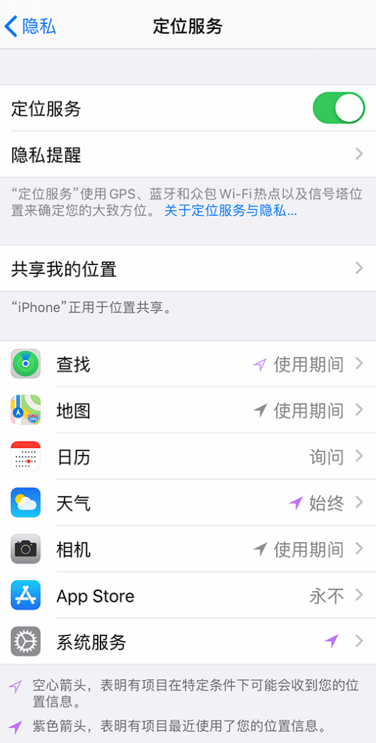 泰安苹果手机维修分享iPhone 状态栏中时间显示为蓝色图标是什么情况 